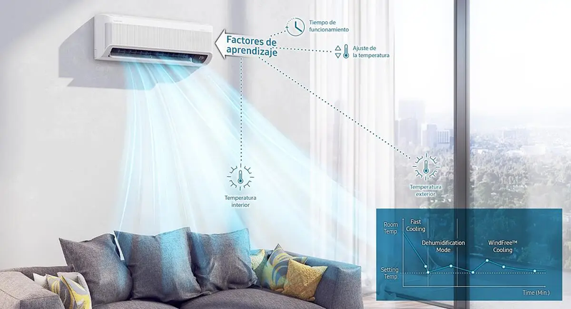 Aire Acondicionado Split Inverter (12,000 BTU)