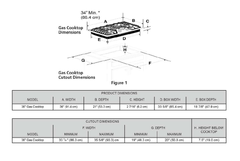 Estufa (Tope) de gas de 36 pulgadas (36”) | 5 quemadores | Cooktop