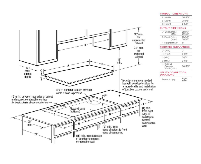 Estufa (Tope) electrico de 30 pulgadas (30") | 4 quemadores | Cooktop