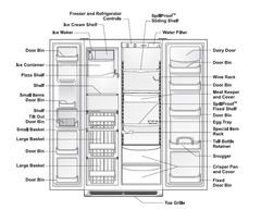 23 Pies Cúbico Refrigerator Side-by-Side | Dispensador de Agua y Hielo