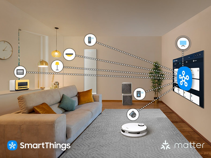 Televisor de 75" | 8K | Smart TV | QLED