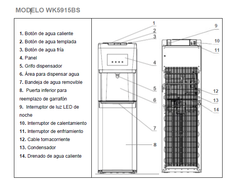 Dispensador De Agua Bottom Load