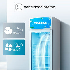 10 P3 Refrigeradora De Vitrina Escaparate 282