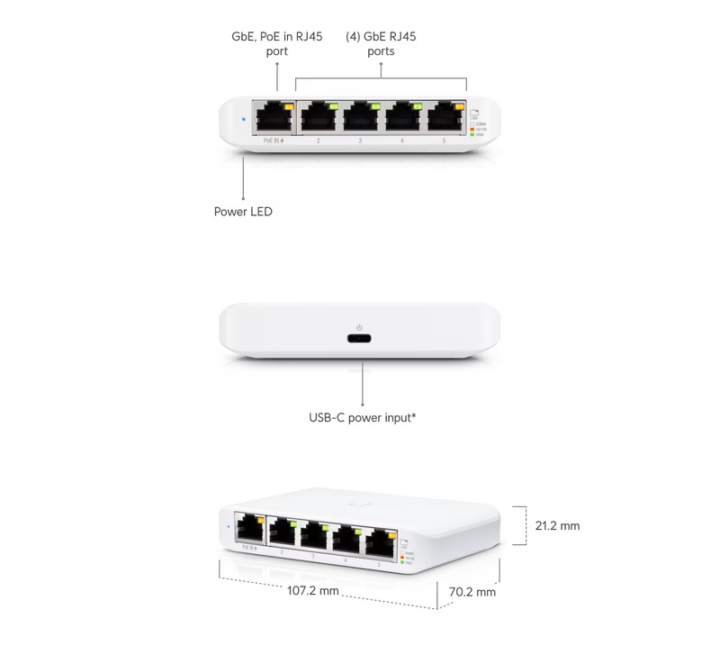 Conmutador PoE UniFi Flex Mini de 5 puertos