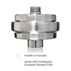 Compact Shower Filter Replacement