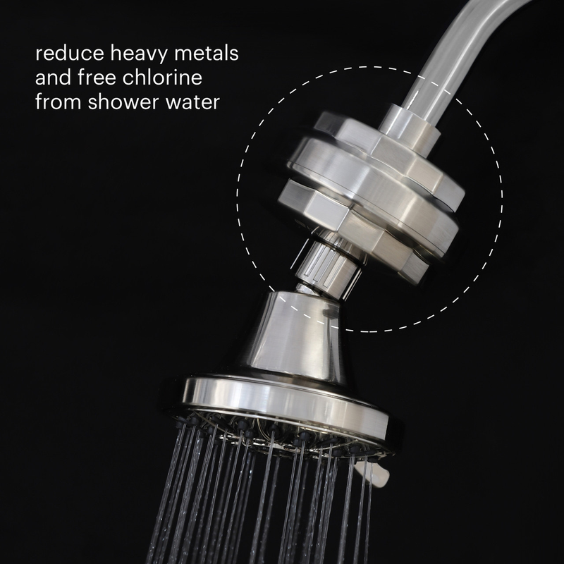 Compact Shower Filter Replacement