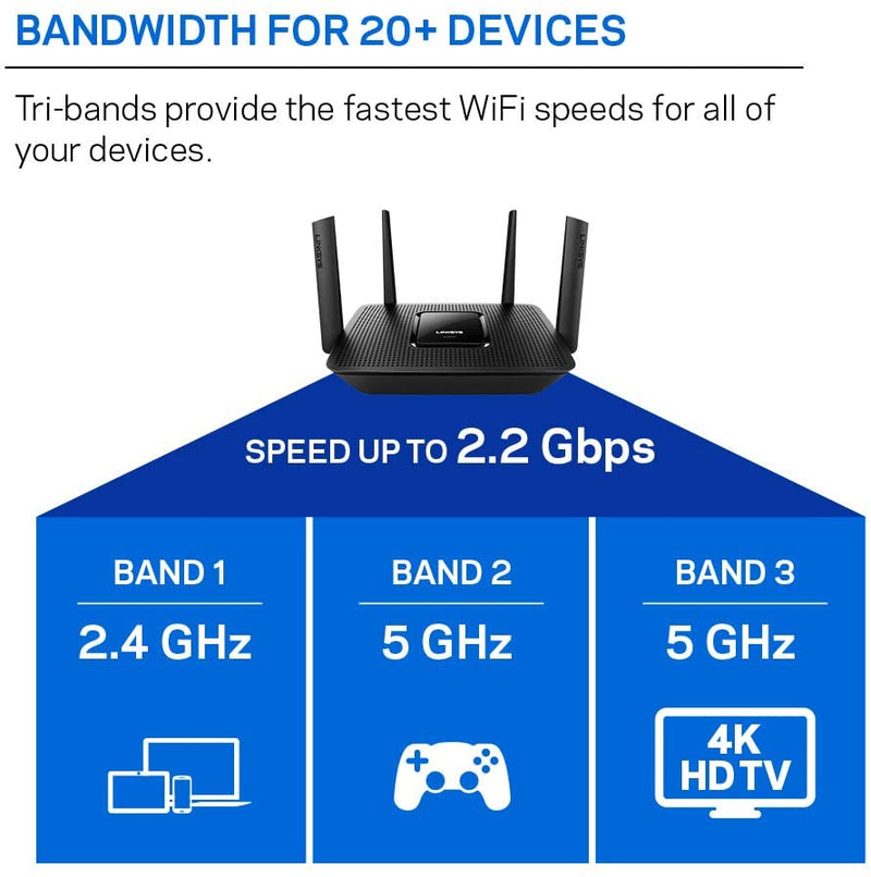 Enrutador WiFi de tres bandas Linksys Max-Stream AC2200