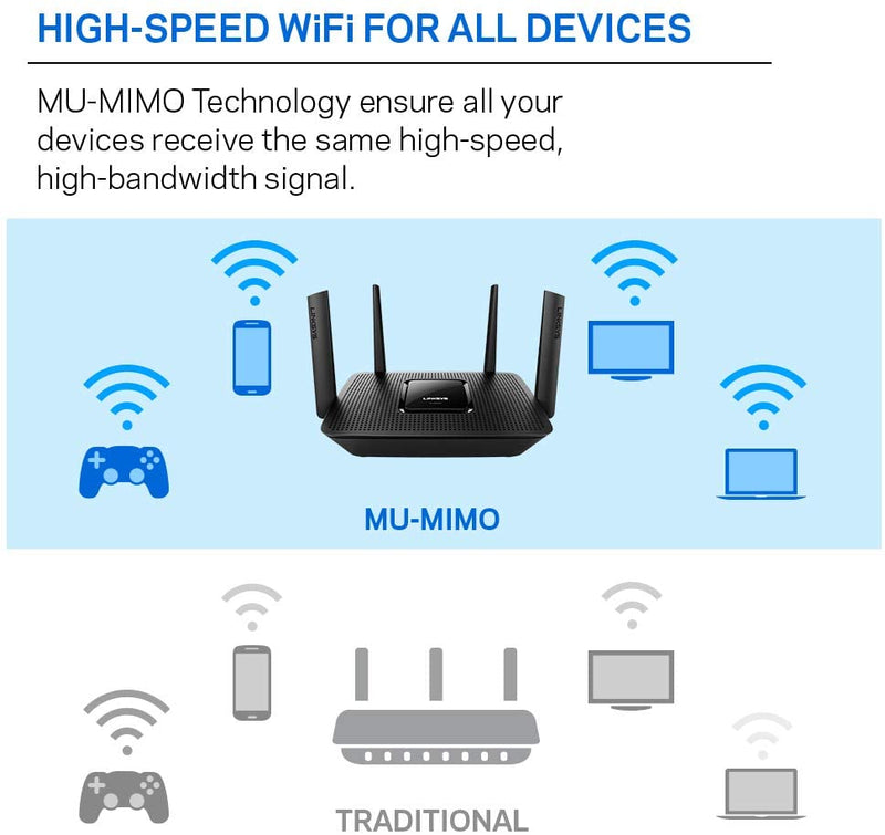 Enrutador WiFi de tres bandas Linksys Max-Stream AC2200